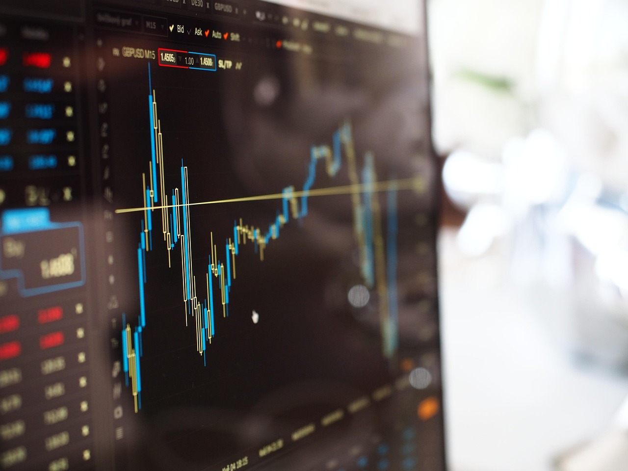 Energy Market Analysis