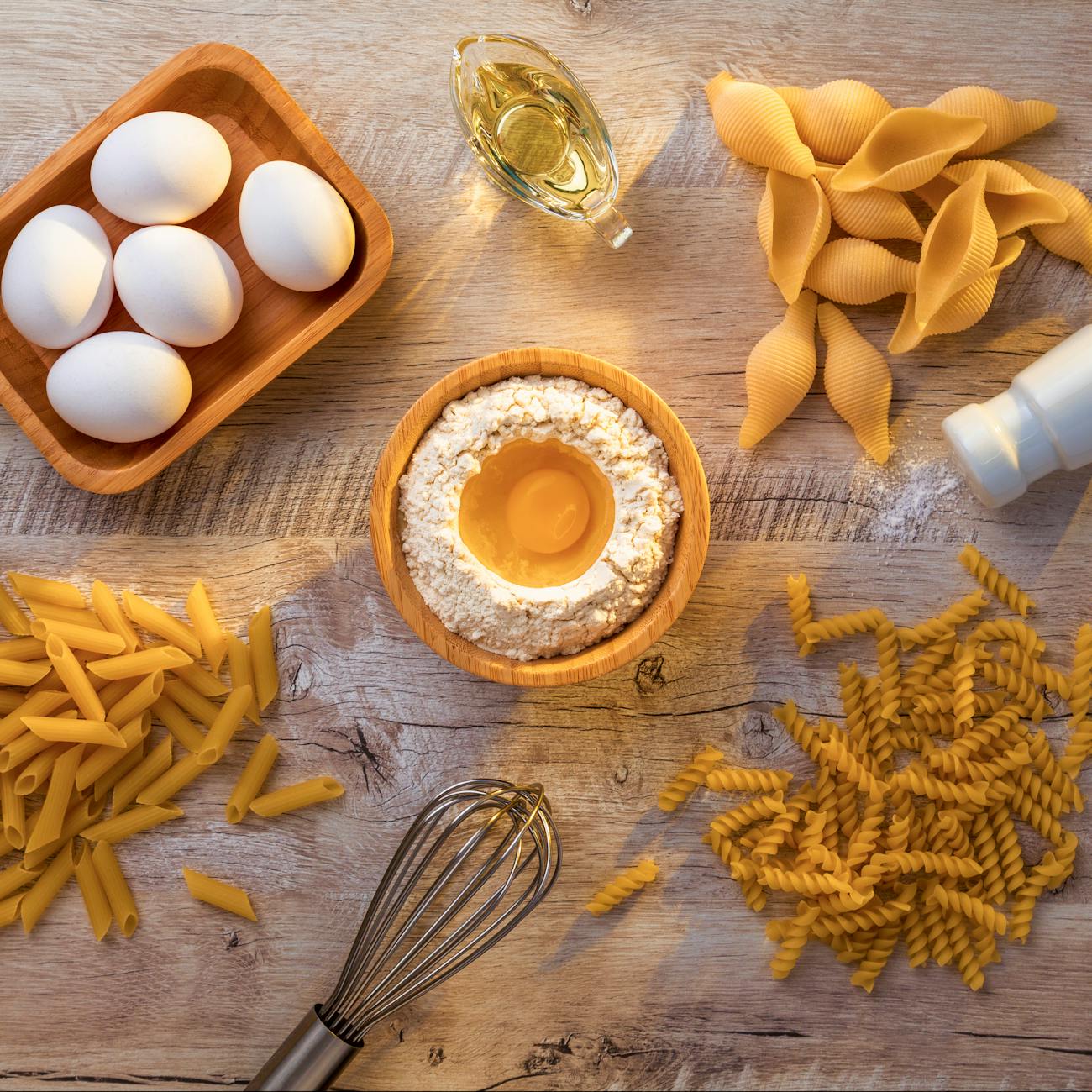 Strategic Management In Food Processing