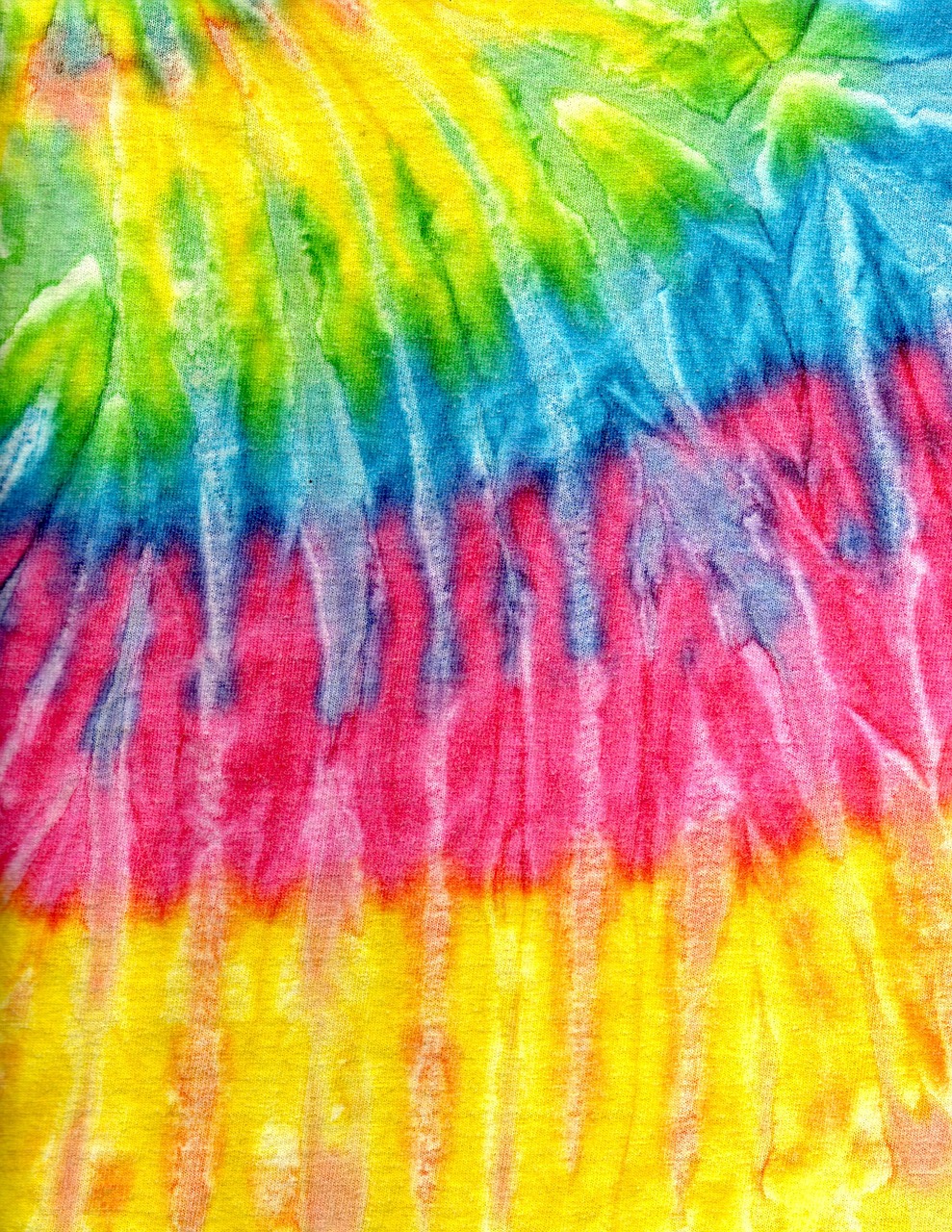 Green Dye and Finishing Technologies