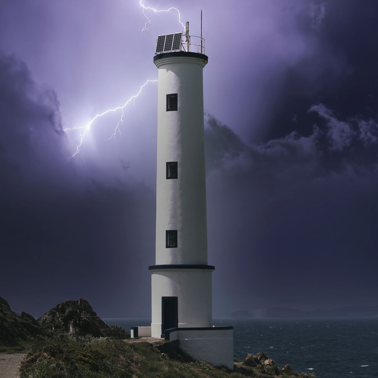 Risk Management And Mitigation